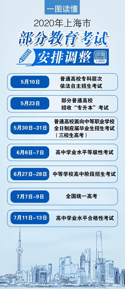 权威发布！上海市返校开学时间及部分教育考试安排确定！