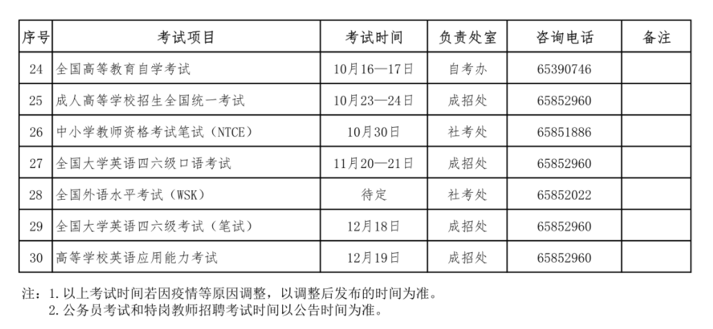 2021年云南成人高考考试时间表