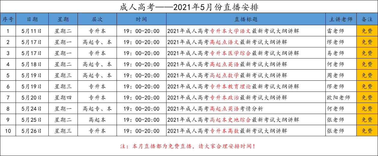 2021年5月云南成人高考直播课程安排！