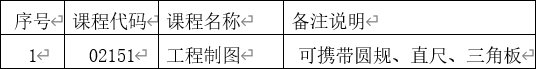 云南省第85次自学考试部分科目使用专用答题卡及特殊说明的通告