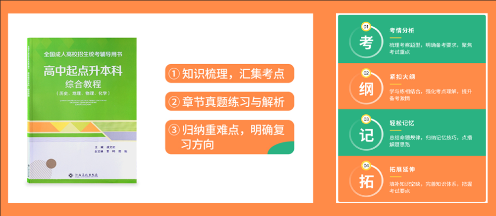 云南成考资料
