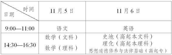 2022云南函授考试时间！