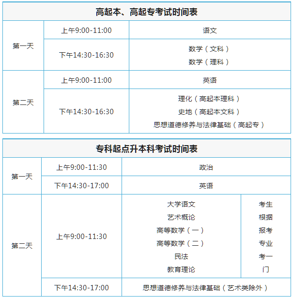 云南成人高考报名时间延长