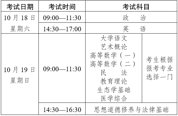 2025云南成考专科起点升本科考试时间表