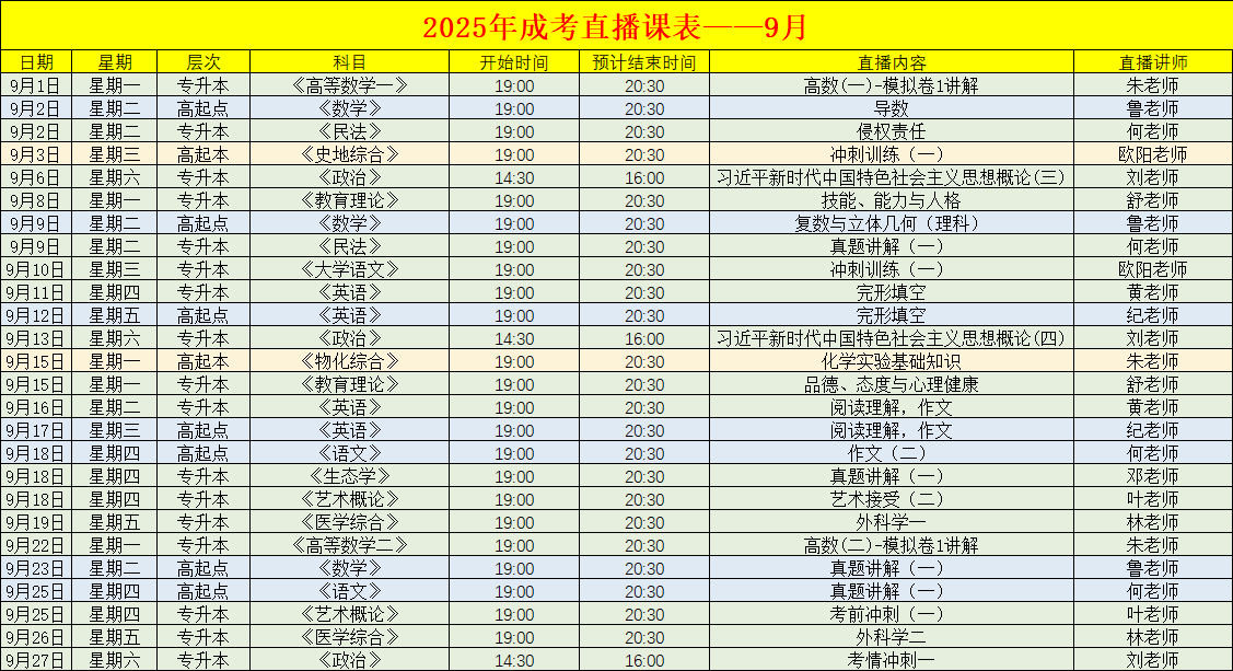 2025年云南成人高考九月直播课表