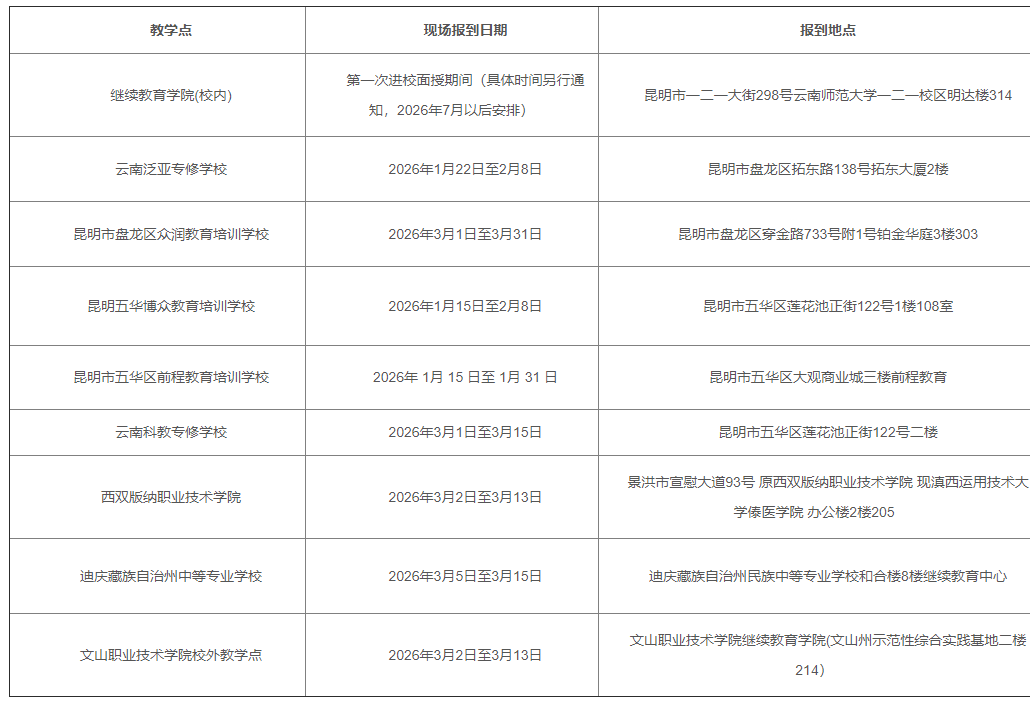 云南师范大学2026级成考新生报到时间表